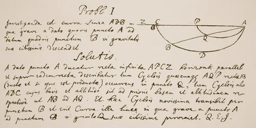 Facsimile of the Solution to the Problem of the Brachystochrone, or Curve of Quickest Descent